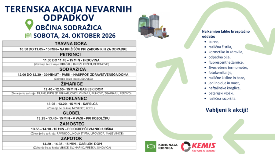 SPLET_-_Terenska_akcija_nev._odpadkov_3