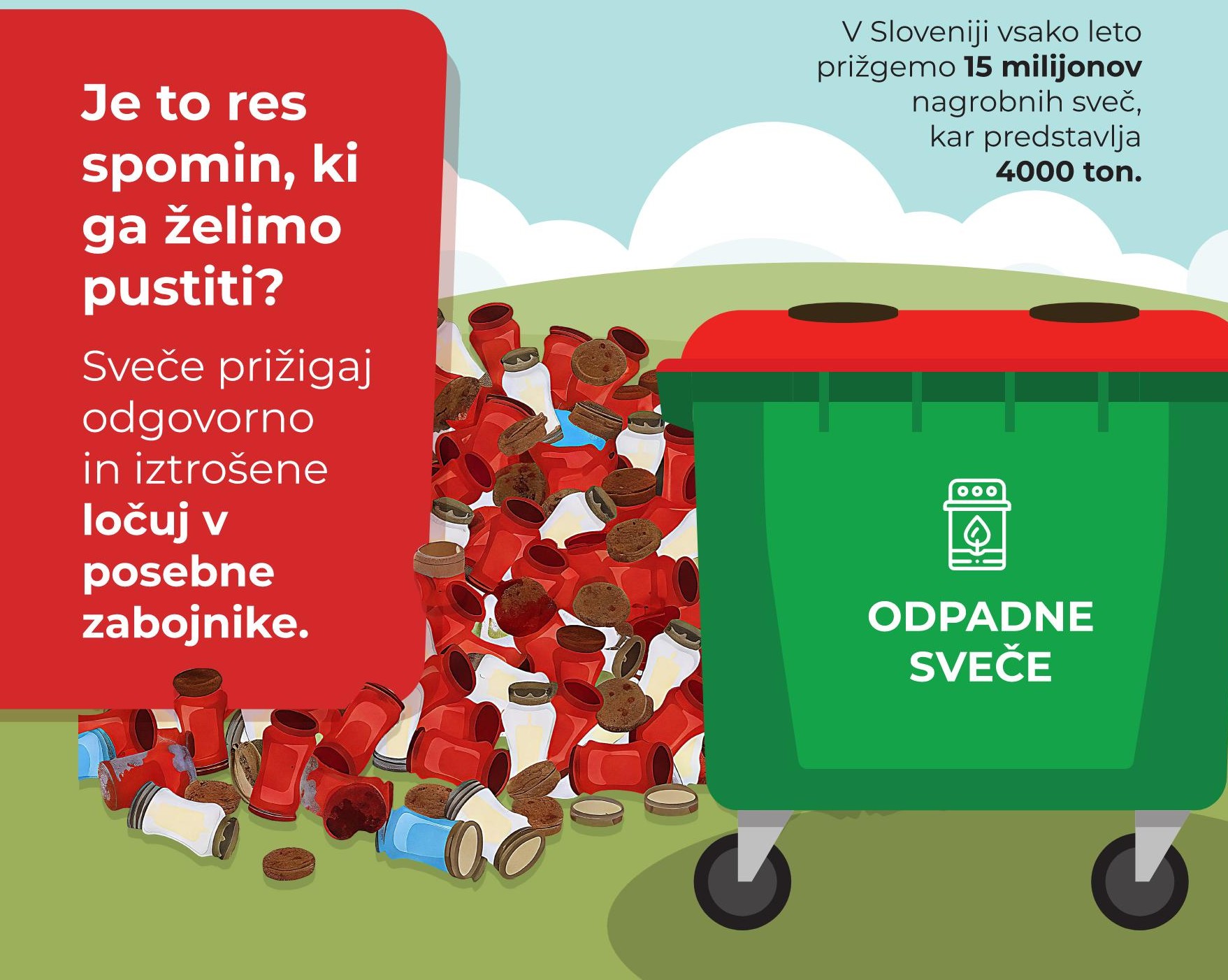 Ravnajmo z odgovornostjo plakat A3