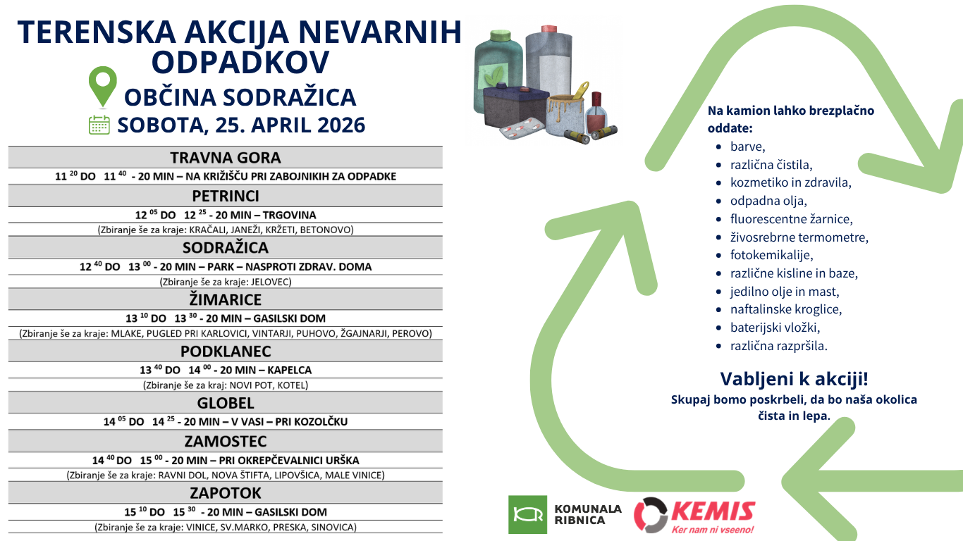 Sodražica SPLET Terenska akcija nev. odpadkov