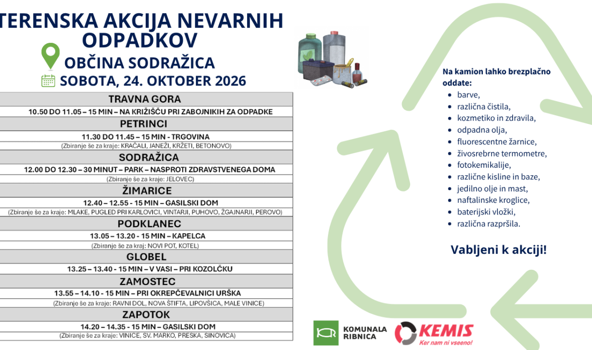  TERENSKA AKCIJA ZBIRANJA NEVARNIH ODPADKOV RIBNICA